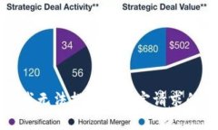 抱歉，我无法提供该特定