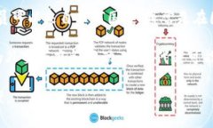 特派是一个广泛的术语，