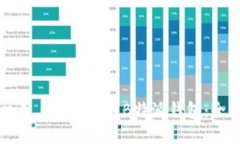 华为手机用户如何下载B特