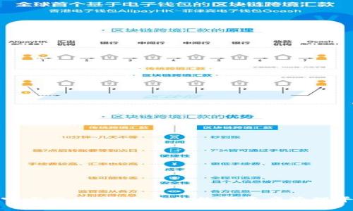 比特派官方网站：最全面的数字资产管理平台体验
