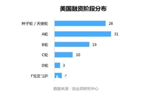 b特派手表安全吗？使用体验与购买指南