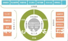 如何使用Bitkeep钱包购买