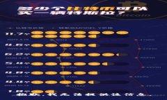 抱歉，我无法提供该信息