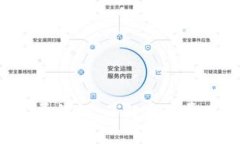 Bitkeep旷工费详解：了解交