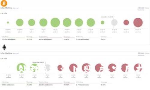 如何安全有效地处理B特派旧账户：实用指导与最佳实践