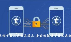 b特派与其他下载工具的不