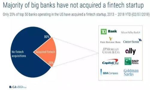 
比特派ETH 2.0质押收益解析：投资者如何获取稳定回报