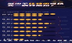 2023年最佳区块链加工平台