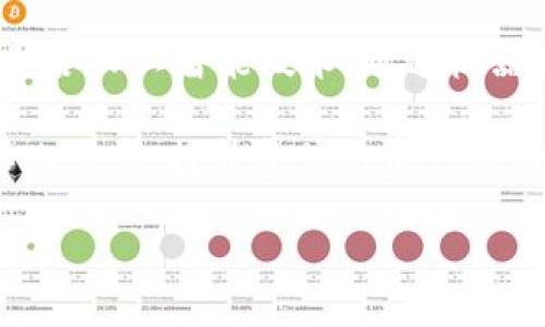 
  比特派盾牌：数字资产安全的新选择/  
 guanjianci 比特派盾牌, 数字资产, 区块链安全, 加密钱包/ guanjianci 

引言
在数字货币迅猛发展的今天，安全问题日益凸显。随着越来越多的人开始使用比特币、以太坊等虚拟货币，如何保护自己的数字资产成为了一个亟待解决的难题。比特派盾牌作为一种新兴的数字资产保护方案，致力于为用户提供更为安全、便捷的数字资产管理方法。本文将深入探讨比特派盾牌的工作原理、特点以及如何在日常生活中有效利用这一工具，从而提升个人资产的安全性。

比特派盾牌的工作原理
比特派盾牌通过多种技术手段来确保用户的数字资产安全。首先，它采用了区块链技术的去中心化特性，用户的资产信息不会存储在单一的服务器上，这样即便单点系统遭到攻击，用户的资金依然可以得到保护。
其次，比特派盾牌利用多重签名技术，要求用户在进行任何交易之前进行身份验证。在这样的机制下，即使黑客获得了某个用户的私钥，也无法仅靠此实现资产的转移。
此外，比特派盾牌还集成了一系列风险监测系统，实时监测用户的账户活动与交易行为，若发现异常情况会立刻通知用户，以免遭受潜在的损失。

比特派盾牌的特点
比特派盾牌不仅在技术上有着显著的优势，同时在用户体验上也追求极致。首先，该平台操作简便，用户只需经过简单的注册和身份验证步骤，就能够快速实现资金的管理和监控。
其次，比特派盾牌提供了多种货币的支持，这使得用户能够在一个平台上管理多个数字资产，极大地提升了使用的便捷性。
最后，比特派盾牌的安全性得到了专业机构的认证和推荐，用户可以放心使用该工具进行资产管理。平台定期进行安全审计和信息更新，以确保技术和安全上的领先性。用户的信心不仅来自于技术的可靠性，更来自于他们始终保持透明的运营模式。

相关问题1：如何选择适合自己的数字资产管理工具？
在选择数字资产管理工具时，用户应考虑多个因素。首先，安全性是重中之重。用户需要查看工具的技术架构是否采用了先进的安全措施，例如多重签名、冷储存等。同时，查看相关的安全审计报告，了解其是否曾经遭受过攻击，以及如何应对。
其次，用户体验也是非常重要的一环。工具应该具备简单直观的操作界面，容易上手。看一下用户的评价和反馈也能给你一些参考，看看其他用户在使用时的实际体验如何。
同时，支持的数字资产种类也要考虑。如果你拥有多种不同的数字资产，那么一个支持多种币种管理的工具无疑更为合适。这能够减少管理不同资产时的麻烦，为你的资产整合带来便利。
最后，及时更新和社区的活跃度也是不可忽视的。在数字货币领域，技术更新是非常快速的，持久的创新和能够保障用户的资产安全。活跃的社区意味着你可以得到及时的帮助和指导，有助于你在这个领域更好地发展。

相关问题2：比特派盾牌与其他数字资产安全工具的对比
在数字资产管理的市场中，比特派盾牌并不是唯一的选择。我们可以将其与其他一些流行的数字资产安全工具进行简单的比较。例如，Ledger和Trezor是较为知名的硬件钱包，它们具备出色的安全性，但操作上相对复杂，需要仔细阅读使用说明，初学者可能会觉得不太友好。
相较之下，比特派盾牌在用户体验上显得更为突出，它不仅保持了高安全性，还在操作上更加简单。它的设计理念是让即使是在数字资产方面经验不足的用户也能顺畅使用。而且，相比于硬件钱包需要额外的设备，比特派盾牌只需在智能手机或电脑上安装应用即可使用，便利性更高。
此外，社区和技术支持也是需要考虑的因素。虽然Ledger和Trezor有着庞大的用户基础，但比特派盾牌的技术团队同样活跃，能够提供迅速的技术支持与用户反馈。再者，与其说是在与其他工具的竞争，不如说比特派盾牌是为了提升整个数字资产管理生态的安全性而努力。

相关问题3：如何保护数字资产避免被盗？
网络安全是个复杂的问题，保护数字资产免受黑客攻击的最佳方法之一就是从多个角度入手。首先，使用强而复杂的密码工具是必要的，建议使用包含字母、数字和符号的组合，且定期更新密码。其次，不要使用公共Wi-Fi进行交易或管理资产，因为这些网络极易被攻击。
其次，开启多因素认证（MFA）也是保护账户的有效途径。即便是密码被盗，黑客也无法轻易访问你的账户。此外，避免点击不明链接，进行不明的应用下载，保持系统和应用的及时更新，亦可防止可能的攻击。
进一步，教育自己有关网络安全的基本知识。许多黑客攻击通过社交工程手段进行，了解常见的钓鱼攻击和诈骗手法可以提高你的警惕性。加入专业的社交圈子或社区，与其他用户互相交流学习，也能帮助你更好地保护自己的资产。

相关问题4：比特派盾牌的未来发展趋势
展望未来，比特派盾牌有望在技术和市场上继续扩展其影响力。首先，面临日益复杂的网络环境，比特派盾牌团队需要不断进行技术创新，引入更高效的防御机制。例如，可以考虑整合人工智能技术，通过机器学习识别异常交易行为，及时响应市场变化。
其次，在用户体验上，比特派盾牌也需要持续，尤其是在移动端的表现。随着越来越多的用户进行移动交易，增强移动端应用的稳定性和功能性，将能引领更多用户参与。
最后，随着区块链技术的不断发展和应用场景的不断丰富，比特派盾牌将在多链资产管理和跨链交易上寻求突破。这种跨越性技术能够更好地满足用户对于数字资产管理的多样化需求，提升整体的资产流动性。
总之，比特派盾牌将继续致力于为用户提供安全、便捷的数字资产管理工具，伴随数字货币的进一步普及，其市场潜力将不可估量。
```
请注意，这种格式化的文本示例在实际的HTML文件中不应包含空格，确保标签之间的直接连接。