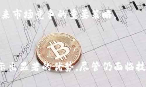 关于“卖东西的区块链平台”的文章，我会为您生成一个的以及相关关键词，同时展开详细介绍和相关问题。


  区块链技术在商品交易中的应用：未来的卖东西平台/  
 guanjianci 区块链, 商品交易, 去中心化, 交易安全/ guanjianci 
```

## 引言

随着数字经济的快速发展，区块链技术逐渐被广泛应用于各行各业，其中最具潜力的领域之一就是商品交易。传统的商品交易模式面临着许多问题，如信息不对称、高交易成本和信任缺失等。而区块链平台则通过去中心化、透明和安全的特点，解决了这些的问题，改变了人们买卖商品的方式。

区块链平台为卖家和买家提供了一个安全、高效的交易环境。本文将深入探讨区块链在商品交易中的应用，分析其优势与挑战，并回答一系列相关问题，以帮助读者更好地理解这一新兴技术。

## 一、区块链技术概述

### 1.1 什么是区块链？

区块链是一种分布式账本技术，它通过加密算法和共识机制，将信息以数据块的形式存储在网络中的多个节点上。每个数据块包含一组交易记录，并通过加密链接到前一个数据块，形成一个不可篡改的链条。这种结构确保了数据的透明性、安全性和完整性。

### 1.2 区块链的基本特征

1. **去中心化**：区块链不依赖于单一的中心服务器，所有参与者共同维护网络，降低了权力集中带来的风险。
2. **透明度**：所有交易记录在网络上公开，任何人都可以查看，从而增加了用户对平台的信任。
3. **不可篡改性**：一旦数据被记录在区块链中，就很难被更改或删除，保证了数据的真实性。
4. **智能合约**：区块链支持智能合约，即自执行的合同，这使得交易更加自动化，从而降低了人力成本。

## 二、区块链在商品交易中的应用

### 2.1 区块链平台的工作原理

在区块链商品交易平台中，用户通过钱包创建唯一的数字身份。交易的每个环节都通过智能合约自动执行，确保双方在交易过程中的权益得到保障。

### 2.2 交易流程

1. **注册与身份验证**：用户在平台上注册账号，进行身份验证，确保交易的安全性。
2. **商品上架**：卖家通过平台发布商品信息，系统自动生成唯一标识，并记录在区块链上。
3. **交易达成**：买家与卖家通过智能合约达成交易，合约中明确产品信息、价格、交付条件等。
4. **支付与交付**：一旦达成共识，交易金额通过区块链系统瞬时转账，商品随即交付。

### 2.3 优势分析

1. **降低交易成本**：去中心化的特性减少了中介环节，降低了交易费用。
2. **提高交易速度**：区块链交易可即时完成，比传统金融系统更快。
3. **增强安全性**：加密技术和不可篡改性保障了交易的安全性和隐私性。
4. **提升信任度**：透明的记录和智能合约机制提高了买卖双方的信任。

## 三、面临的挑战

### 3.1 技术成熟度

虽然区块链技术具有很大潜力，但目前仍处于发展初期，许多技术和标准尚未成熟，可能影响平台的稳定性和安全性。

### 3.2 监管问题

各国对区块链技术和加密货币的监管政策差异，可能造成跨境交易的法律风险，影响用户的交易体验。

### 3.3 用户教育

区块链技术相对复杂，大多数用户对其了解有限，需要通过教育提升用户的接受度和使用能力。

### 3.4 可扩展性

随着平台用户的增加，交易量也会大幅度提升，目前许多区块链系统在处理高频交易时，性能可能会出现瓶颈。

## 四、常见问题

### 1. 区块链技术如何保证交易的安全性？

区块链技术通过多种机制确保交易安全，包括加密算法和共识机制。

首先，加密算法为交易记录提供了安全保证。在用户发起交易时，相关信息会被加密储存，确保只有授权用户才能访问。在区块链中，每一笔交易都有对应的数字签名，避免了信息篡改。

其次，区块链的去中心化特性使得没有单一的控制点，任何节点都可以参与交易的验证，大大降低了系统被攻击的风险。通过共识机制，网络中的参与者对交易的有效性进行验证，确保每一笔交易都经过严格的审核。

最后，所有的交易记录都公开透明，任何人都可以查看历史数据，这种透明性提升了交易的可追溯性。一旦发现问题，可以迅速追根溯源，进一步提升了交易的安全性。

### 2. 区块链平台如何处理纠纷？

在区块链平台上，交易通常是通过智能合约执行的。这意味着，合同的条款和条件在交易达成之前均已确定，因此大部分交易纠纷可以通过智能合约自行解决。

例如，如果卖家未能按时交货，智能合约中定义的条款可以自动触发退款机制，保护买家的权益。而如果出现了由于商品质量问题引发的争议，用户也可以通过区块链上的交易记录作为凭证，以证明自己的立场。

然而，如果纠纷难以通过智能合约解决，用户可能需要借助第三方仲裁机制。许多区块链平台开始引入去中心化的仲裁机构，通过社区投票或其他机制来解决复杂的纠纷问题。

### 3. 什么时候区块链商品交易平台会普及？

虽然目前区块链技术在商品交易领域的应用仍处于起步阶段，但随着技术的不断成熟和用户认知的提升，预计在未来五年内会经历快速增长。

首先，越来越多的企业和创业者开始探索区块链在商品交易中的应用，推出越来越多的创新平台。在这些平台上，用户的使用体验和认可度将不断提升，进而推动更多用户参与。

其次，随着区块链技术的不断完善，监管政策逐步落地，为区块链经济的健康发展提供了保障。各国政府加大对于区块链的研究与投资，推动相关法规的制定，也将极大地推动区块链商品交易平台的普及。

最后，实施区块链技术教育与培训将是推广的重要手段，帮助更多的用户了解和使用这一新兴技术。教育与应用并重的环境下，区块链商品交易平台将加速走入普通人的生活。

### 4. 区块链商品交易平台的未来发展趋势？

未来区块链商品交易平台将呈现一些明显的发展趋势。

首先，跨境交易将变得更加便捷。区块链平台能够消除传统贸易中复杂的手续和高昂的费用，使得买卖双方无论在何地都能即时完成交易。

其次，区块链技术的整合将加速与其他技术的合作，例如人工智能和物联网。通过将这些技术结合，用户将能够享受到更智能化的购物体验，例如智能推荐、实时库存管理等。

此外，随着数字身份验证技术的发展，用户在区块链商品交易平台上的身份将变得更加安全和便捷，一次身份验证即可实现多次的交易，提升用户体验。

最后，区块链平台将愈加重视绿色和可持续发展，会采取措施降低碳足迹，吸引更多关注环保的消费者。这将不仅是提高品牌形象的手段，也是融入未来市场竞争的重要策略。

## 结论

区块链技术为商品交易带来的革新无疑是显而易见的。通过去中心化、透明和安全的交易模型，区块链平台在降低成本、提高效率和增强信任方面显示出显著的优势。尽管仍面临技术、监管和用户认知等诸多挑战，但未来商品交易中的区块链应用前景广阔。在不久的将来，更多的用户将能够享受到这一技术所带来的便利与安全。