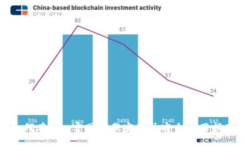 如何在bitp官网下载安装并安全使用指南