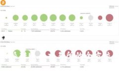 思考一个的比特派转账至