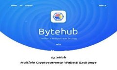 Bitpie钱包下载网站及安装