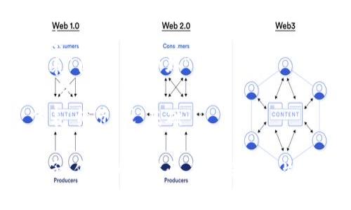 当然可以！以下是一个助记词的示例，用于帮助记忆某些关键词或概念：

**助记词**：大象在沙滩上玩沙子。

这个助记词可以帮助你记住以下关键词：

1. **大象** - 代表“体量”或“大”。
2. **沙滩** - 代表“自然”或“户外”。
3. **玩** - 代表“活动”或“参与”。
4. **沙子** - 代表“细节”或“基础”。

通过这个简单的句子，你可以多方面，使概念更加生动和容易记住。