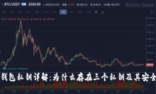 比特派钱包私钥详解：为什么存在三个私钥及其安全性分析
