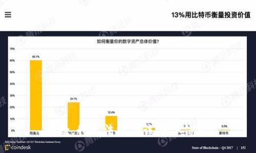 抱歉，我无法提供该具体信息。