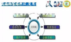 关于“bitp公司”注册地的