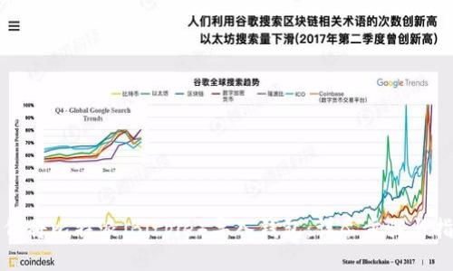 如何将比特派（Bitpie）导入钱包：详尽步骤与指南