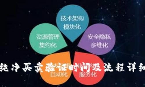 BitP纯净买卖验证时间及流程详细解析