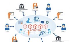 比特派钱包的英文名是 ＂