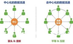 Bitpie钱包官方最新版下载