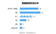 比特派钱包地址怎么看不到了？解决方法与常见