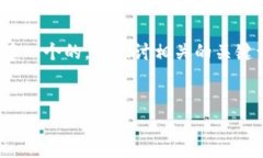 好的，我们可以为“网易