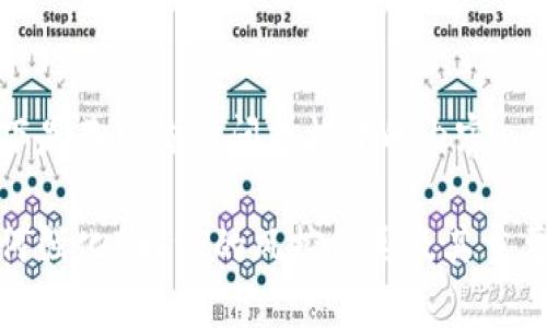 以下是基于你的问题构建的内容。

如何强化B特派的风控体系及其重要性