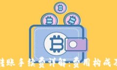 BitP转账手续费详解：费用