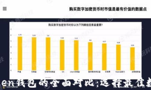 
Bitpie钱包与imToken钱包的全面对比：选择最佳数字货币钱包的指南