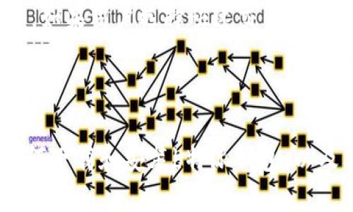 b特派钱包最新版本下载安装教程与使用技巧/  
b特派钱包, 钱包软件下载, 钱包安装指南, 数字货币管理/GUANJIANCI  

随着数字货币的快速发展和市场的变化，选择一款合适的钱包变得尤为重要。b特派钱包作为一种新型的数字货币钱包，以其安全性和易用性受到了许多用户的青睐。在本文中，我们将详细介绍b特派钱包的最新版本下载安装，以及其使用技巧和注意事项。

一、b特派钱包的简介

b特派钱包是一款支持多种数字货币的电子钱包，用户可以通过它来管理、交易和转账数字货币。该钱包提供了高安全性和便捷的用户体验，为用户的数字资产提供了全方位的保护。同时，b特派钱包支持多平台使用，包括iOS、Android和网页版本，使得用户可以随时随地管理自己的资产。

二、b特派钱包最新版本下载安装步骤

1. **访问官网下载页面**：首先，用户需要访问b特派钱包的官方网站，确保下载到的版本是最新和安全的。在官网首页，会有明显的下载按钮，用户只需点击进入。

2. **选择操作系统**：根据自己的设备类型，选择相应的下载链接。例如，对于Android用户，可以选择APK版本进行安装，而iOS用户则需要在App Store中搜索“b特派钱包”进行下载安装。

3. **下载文件**：点击下载链接后，浏览器将开始下载应用程序。这个过程可能需要一些时间，具体取决于网络速度。在下载完成后，用户可以在设备的“下载”文件夹中找到该文件。

4. **安装应用**：对于Android用户，找到下载的APK文件，点击安装。在此过程中，可能需要允许安装来自未知来源的应用，用户可根据提示进行操作。iOS用户则只需按照App Store的提示进行安装。

5. **注册账户**：安装完成后，打开b特派钱包应用，用户可以选择注册新账户或使用已有账户登录。注册过程中需要填写必要的信息，如用户名、密码等。

6. **安全设置**：为了确保账户的安全，建议用户设置双重认证（2FA），这一功能可以有效保护用户的资产不被盗取。

三、b特派钱包的主要功能

b特派钱包不仅仅是一个存储数字货币的工具，它还具备多种实用的功能，例如：

1. **多币种支持**：b特派钱包支持BTC、ETH、USDT等多种主流数字货币，用户可以在一个钱包中管理多种资产，非常方便。

2. **安全性高**：b特派钱包采用了多重加密技术和离线存储方式，极大地提高了安全性。此外，用户可设置备份，以防止意外情况下的数据丢失。

3. **快速交易**：钱包内置了快速转账和交易功能，用户可以在几秒内完成数字货币的交易，极大提高了交易的效率。

4. **社区支持**：b特派钱包拥有活跃的用户社区，用户可以通过社区获取最新的数字货币资讯，以及使用技巧。

四、常见问题解答

h4问题一：如何安全存储数字货币？/h4

在数字货币交易与使用中，安全性是用户最关心的问题。首先，用户应选择一款高安全性的钱包，比如b特派钱包。其次，建议启用双重认证（2FA），为账户增加额外的安全层。此外，用户在交易前，应确认交易对象的可信度，避免上当受骗。最后，用户应定期备份钱包数据，一旦设备丢失或被盗，备份数据可以帮助用户轻松恢复账户。

h4问题二：b特派钱包如何进行币种兑换？/h4

b特派钱包内置了币种兑换功能，用户可以通过简单的操作完成不同数字货币之间的兑换。首先，用户需登录钱包，并进入“兑换”页面。在该页面中，用户可以选择要兑换的币种及数量。系统会自动计算出兑换后的金额，并显示相关的手续费信息。确认无误后，点击“确认兑换”按钮，系统将自动完成交易，并将兑换后的币种存入用户的账户中。

h4问题三：如何找回丢失的账户？/h4

如果用户不小心忘记了钱包密码，或钱包被误删，b特派钱包提供了数据恢复功能。用户需在登录页面选择“找回账户”选项，系统会要求用户输入钱包的助记词或备份文件。通过这些信息，系统将验证用户身份并允许用户恢复账户。为了避免此类问题，建议用户及时备份助记词，并妥善保管。

h4问题四：b特派钱包的交易手续费如何计算？/h4

b特派钱包的交易手续费是根据交易的币种和市场状况动态计算的。一般来说，手续费会在交易确认之前在页面上显示，用户可以清楚地看到手续费的金额。如果用户选择快速交易，则手续费可能会高一些。当市场波动时，手续费也会随之调整，因此用户在交易前需留意相关信息，做好预算。

总结

随着数字货币的普及，选择一款适合自己的钱包显得尤为重要。b特派钱包以其安全性、便捷性和多功能性，得到了越来越多用户的青睐。本文详细介绍了如何下载和安装b特派钱包，以及其主要功能和使用技巧。希望本文能够帮助到有需求的用户，安全高效地管理自己的数字资产。