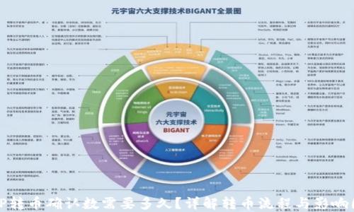 
BitP转币确认数需要多久？详解转币流程与影响因素