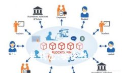 深度解析B特派热钱包：安