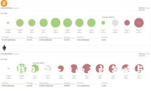 提升B特派钱包安全性的有效策略与最佳实践